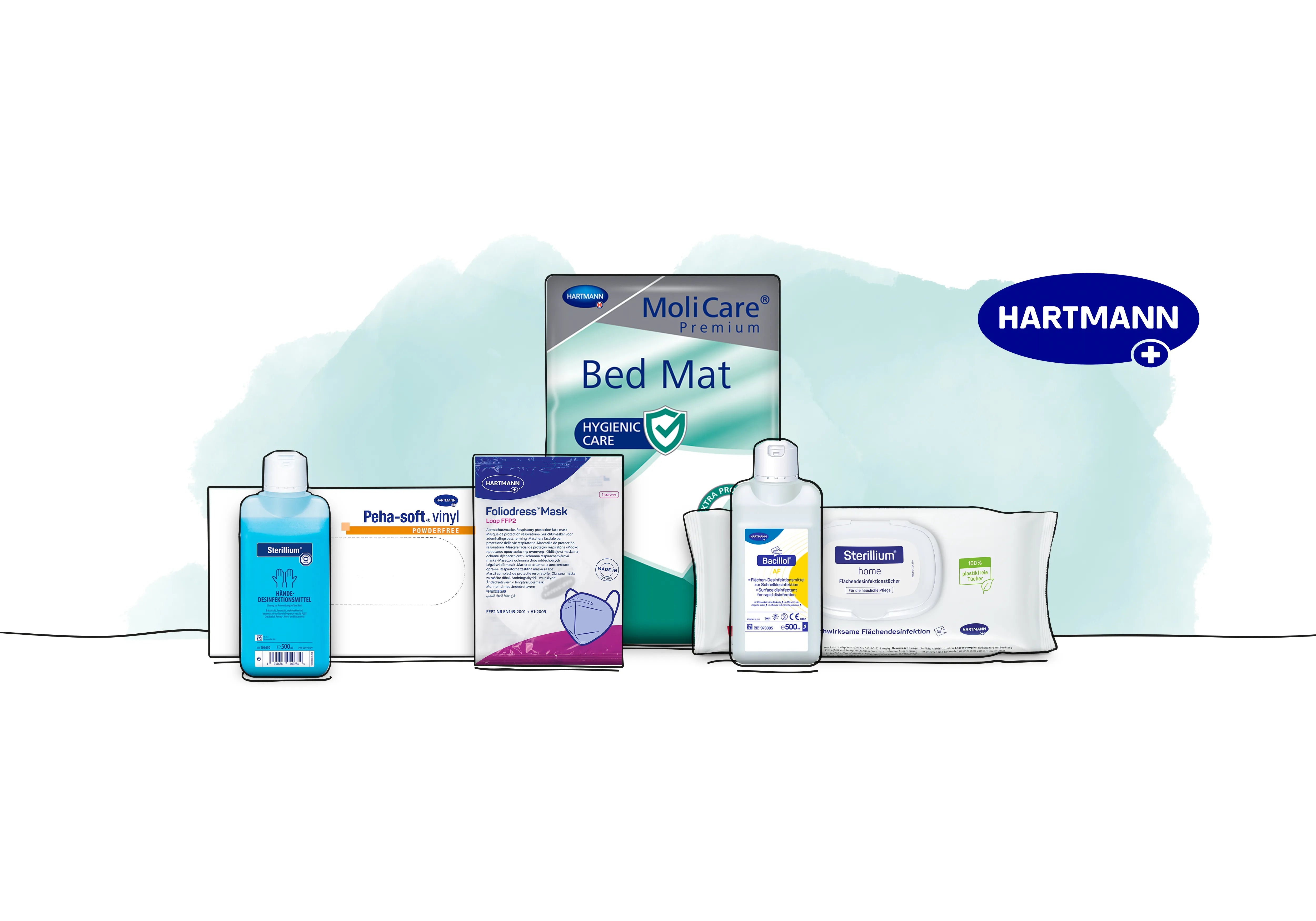 Pflegebox Inhalt 2026