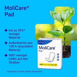 MoliCare Pad Verpackung mit Pflanze, bis zu 35% weniger Material, 100% recyceltes Karton, 500* weniger LKWs
