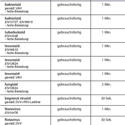 777aae5e30efd50110cd50f935cc72e0