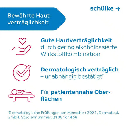 schuelke-mikrozid-greenline-wipes-desinfektion-info