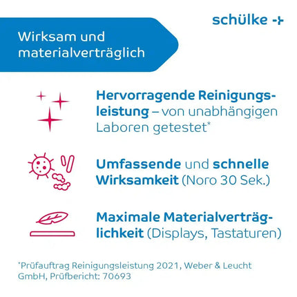 mikrozid-greenline-universal-wipes-flaechendesinfektion-desinfektionstuch-schuelke-info
