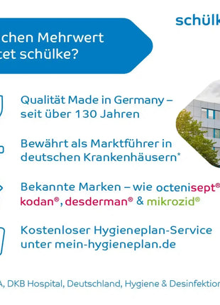 Infografik mit Vorteilen von Schülke: Qualität, Marktführer in Krankenhäusern, bekannte Hygienemarken, kostenloser Hygieneplan-Service, moderner Gebäudeteil rechts.