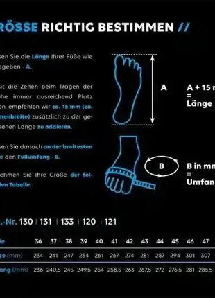 Grafik zur Fußvermessung für Schuhgrößenbestimmung, zeigt Anleitung zum Messen von Fußlänge und -umfang mit Größentabelle, Hygieneartikel Kontext.