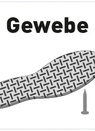 Durchtrittsichere Gewebe-Sohle, Schutz vor Nägeln, Sicherheitsmerkmal für Arbeitsschuhe