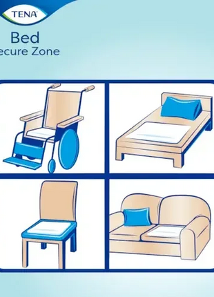Inkontinenzunterlage für Rollstuhl, Bett, Stuhl und Sofa, hygienischer Schutz, Pflegebedarf