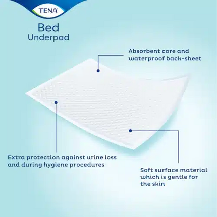 TENA Bed Original | Schutzunterlagen bei Inkontinenz
