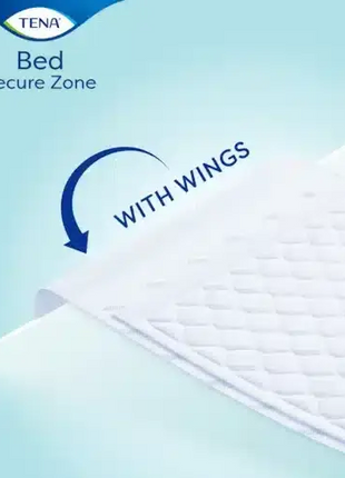 TENA Bed Secure Zone Plus Wings | Inkontinenz-Schutzunterlagen