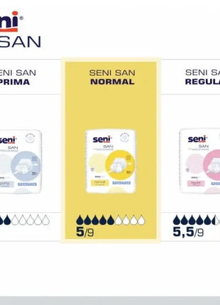 Seni San Inkontinenzprodukte: Prima, Normal, Regular – absorbierende Pflege für Homecare & medizinische Einrichtungen