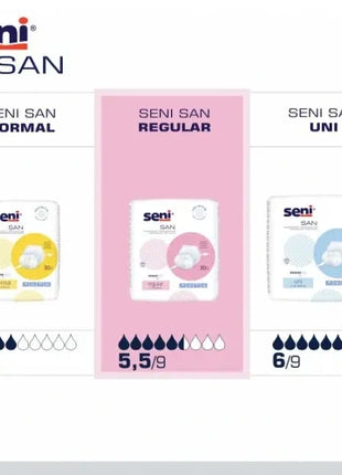 Seni San Inkontinenzprodukte: Normal, Regular, Uni – für Homecare & Pflege mit Absorptionsangaben