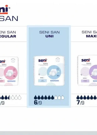 Seni San Inkontinenzprodukte: Regular, Uni, Maxi – unterschiedliche Absorptionsstufen für optimale Pflege