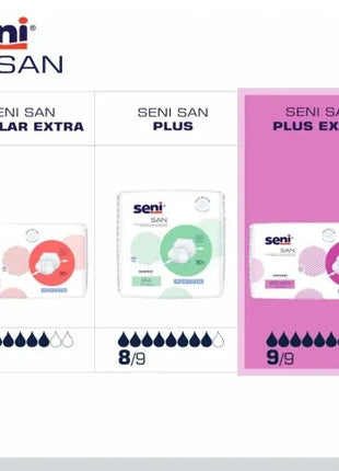 Seni San Plus Extra Inkontinenzvorlagen anatomisch Unisex