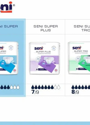 Seni Super Inkontinenzslips Unisex