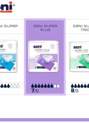 Seni Super Plus Inkontinenzslips Unisex