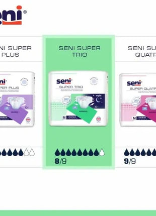 Seni Super Trio Inkontinenzslips Unisex
