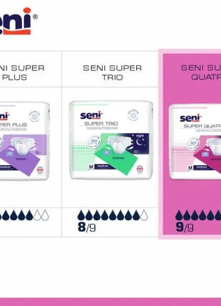 Seni Super Quatro Inkontinenzslips Unisex