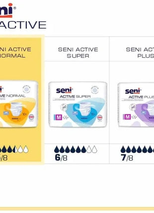 Seni Active Normal Inkontinenzpants Unisex