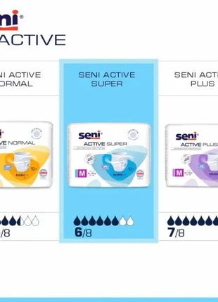 Seni Active Super Inkontinenzpants Unisex