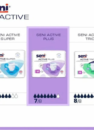 Seni Active Plus Inkontinenzpants Unisex