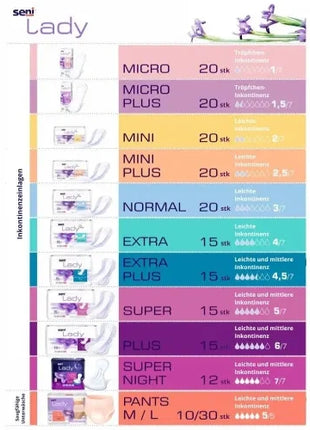Seni Lady Super Inkontinenzeinlagen für Frauen