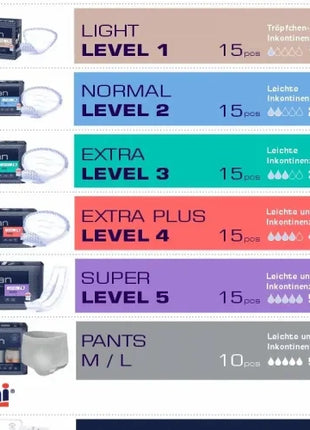 Seni Man Light Level 1 Inkontinenzeinlagen für Männer