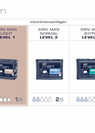 Seni Man Light Level 1 Inkontinenzeinlagen für Männer