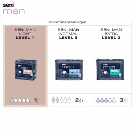 Seni Man Light Level 1 Inkontinenzeinlagen für Männer