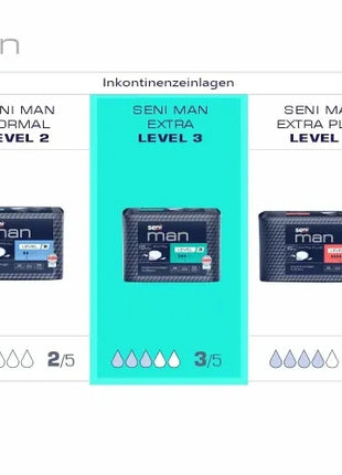 Seni Man Extra Level 3 Inkontinenzeinlagen für Männer