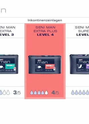 Seni Man Extra Plus Level 4 Inkontinenzeinlagen für Männer