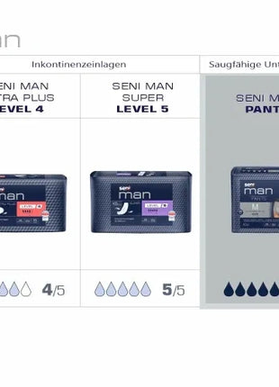 Seni Man Pants Saugfähige Unterwäsche für Männer