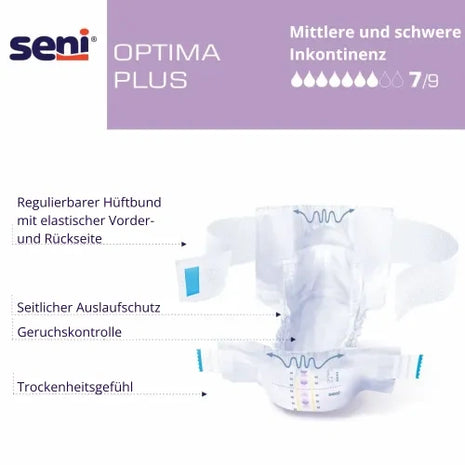 Seni Optima Plus Inkontinenzvorlagen mit Hüftbund Unisex