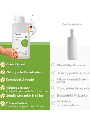 Lotio Sept Basic 100 ml | Alkoholfreies Händedesinfektionsmittel | Begrenzt viruzid
