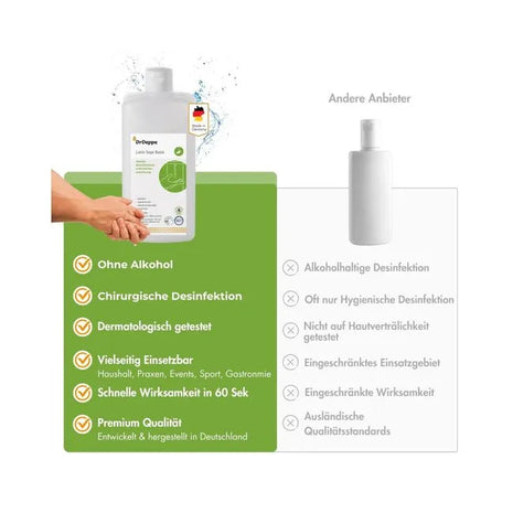 Lotio Sept Basic 500 ml | Alkoholfreies Händedesinfektionsmittel | Begrenzt viruzid