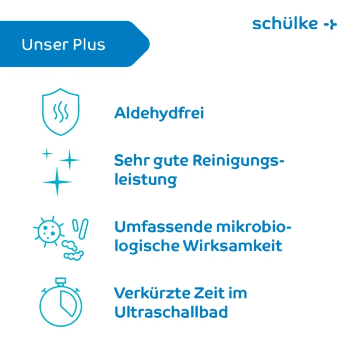 gigasept® instru AF ist ein aldehydfreies Desinfektions- und Reinigungspräparat für chirurgisches Instrumentarium in Klinik und Praxis